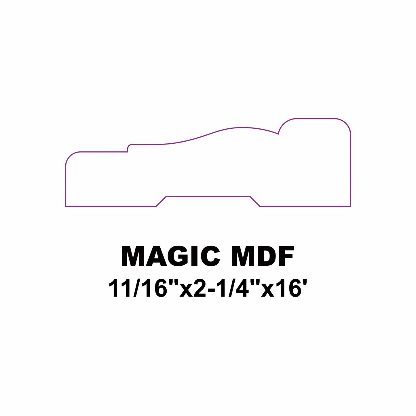 MAGIC-MDF PRIMED