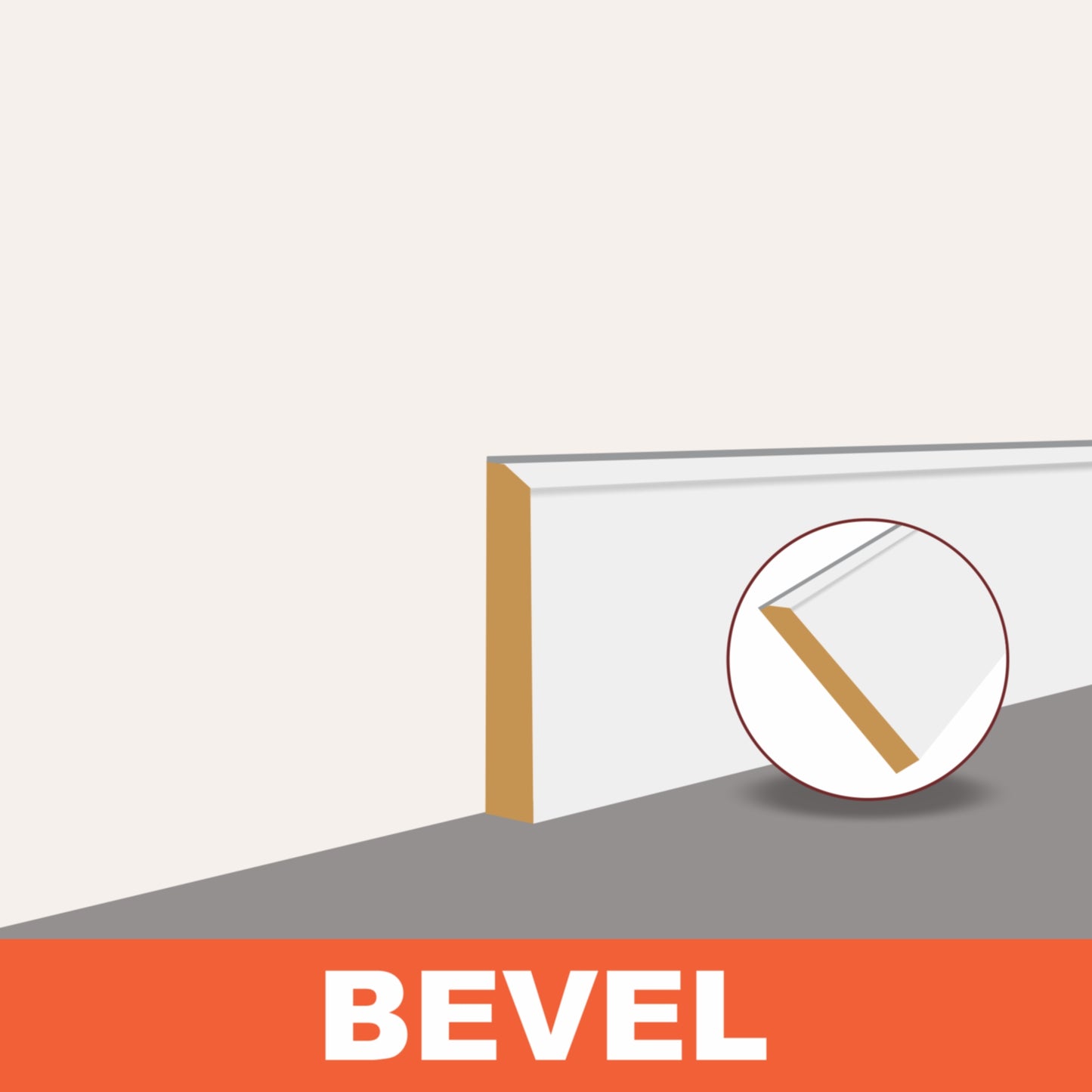 BEVEL