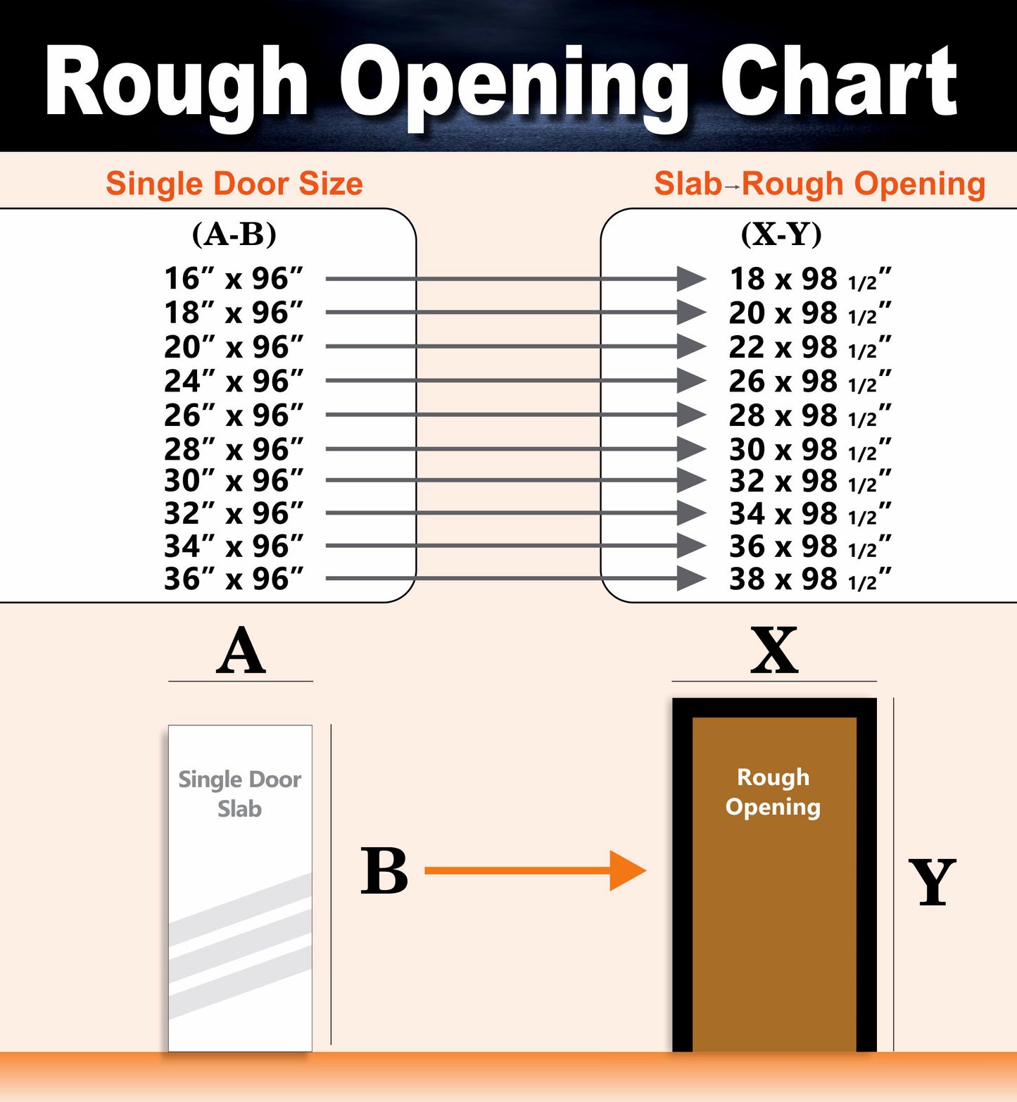 BERN-2 Panel Interior Door SLAB & PREHUNG (RH/LH/ND)