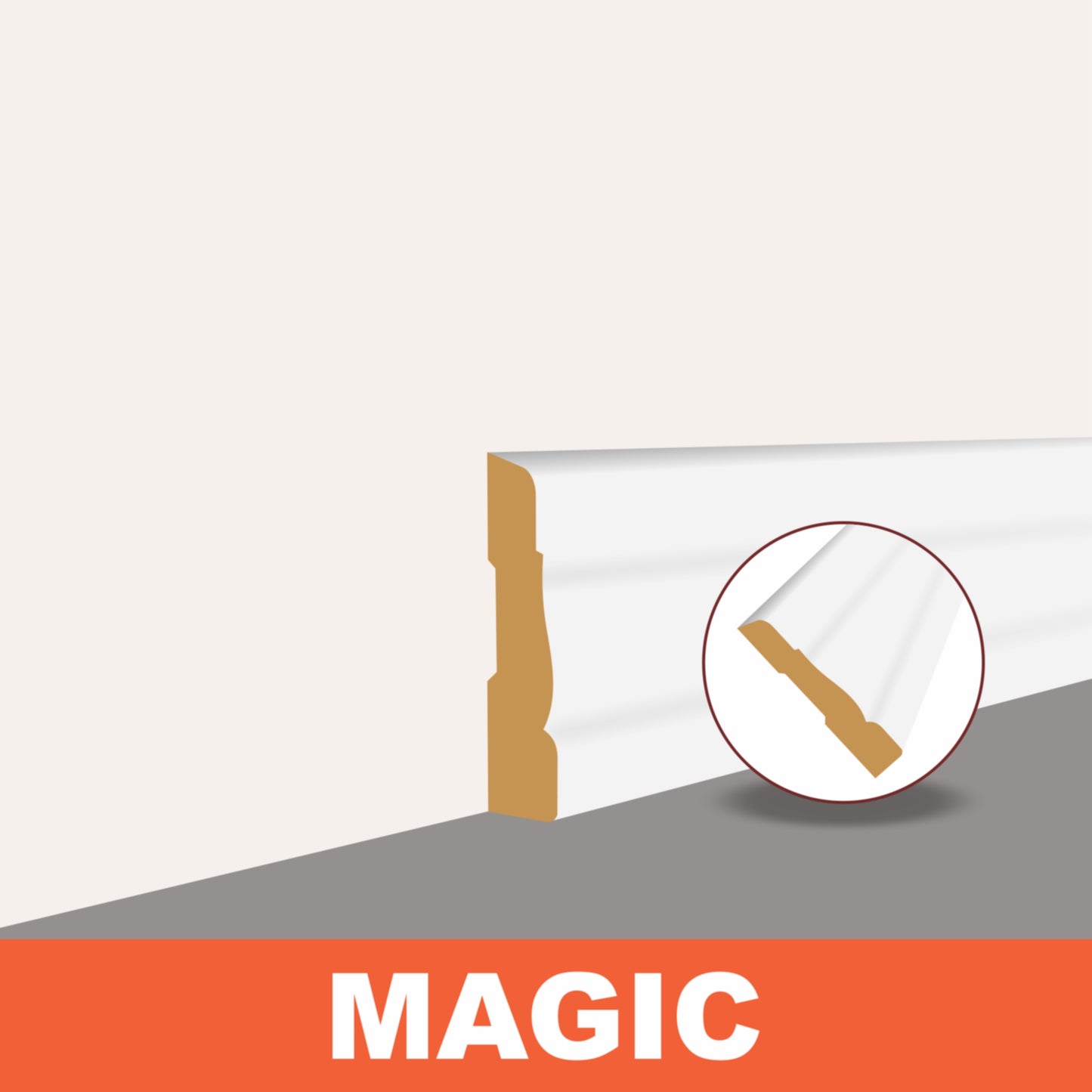MAGIC