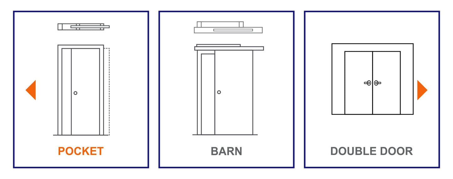 BERN-2 Panel Interior Door SLAB & PREHUNG (RH/LH/ND)
